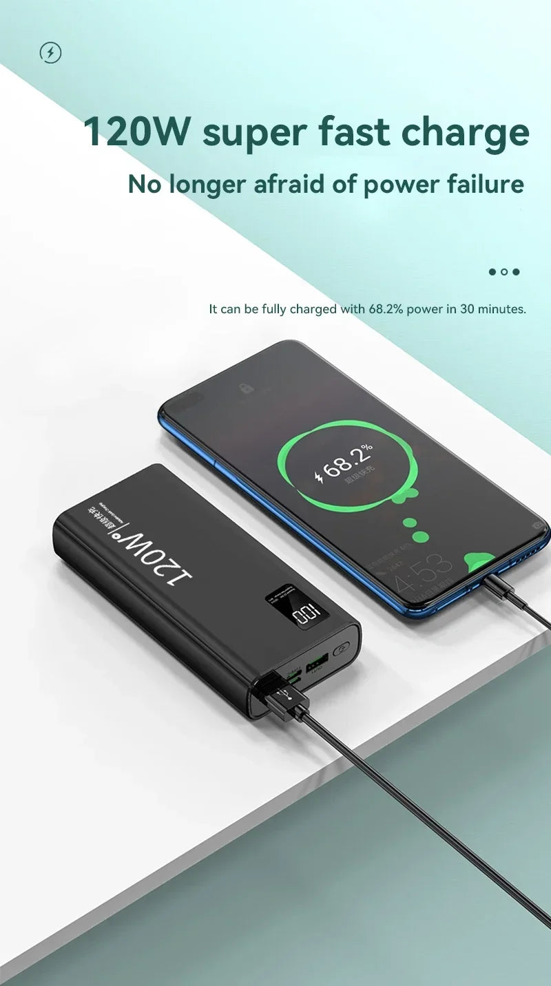 Oneplus 120W 50000mAh Power Bank High Capacity Fast Charging Powerbank Portable Battery Charger For Iphone Samsung Huawei Xiaomi