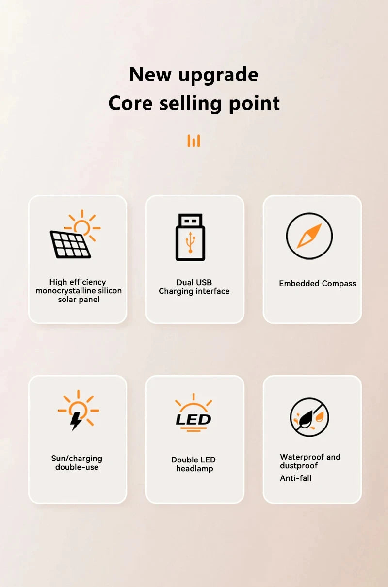 ONEPLUS 50000mAh Solar Power Bank Portable Charging Poverbank External Battery Charger Strong Light LDE Light for iphone Samsung