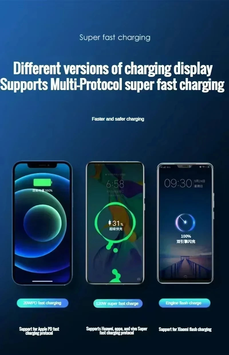 Oneplus 120W 50000mAh Power Bank High Capacity Fast Charging Powerbank Portable Battery Charger For Iphone Samsung Huawei Xiaomi