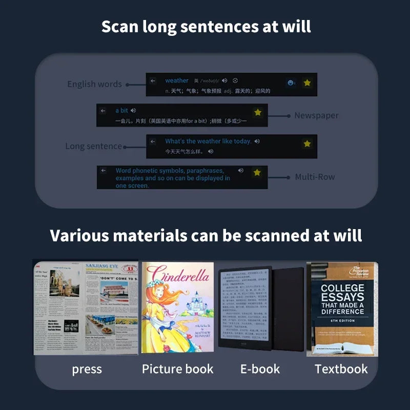 Smart Scanning Dictionary Pen Portable Scan Reader Text Dictionary Voice Translation Pen WiFi/Offline Language Translator Device
