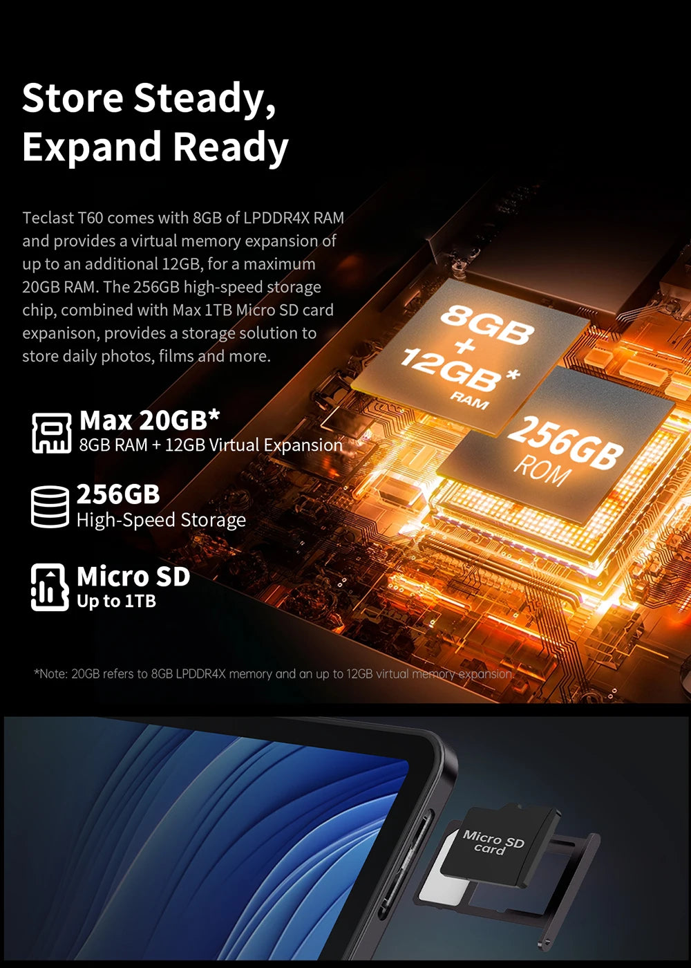 Teclast T60 Android 14 Tablet 12" 2K 90Hz Display, UNISOC T620, Max 20GB RAM, 256GB ROM, 8000mAh, 18W Fast Charge, 4G LTE, GPS