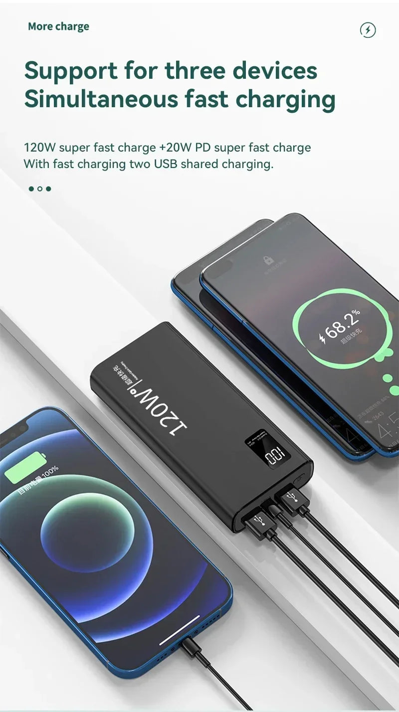 Oneplus 120W 50000mAh Power Bank High Capacity Fast Charging Powerbank Portable Battery Charger For Iphone Samsung Huawei Xiaomi