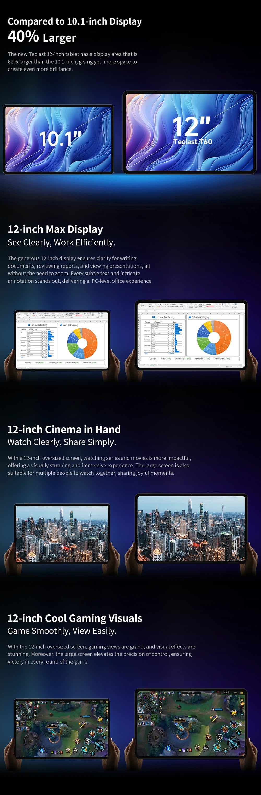 Teclast T60 Android 14 Tablet 12" 2K 90Hz Display, UNISOC T620, Max 20GB RAM, 256GB ROM, 8000mAh, 18W Fast Charge, 4G LTE, GPS