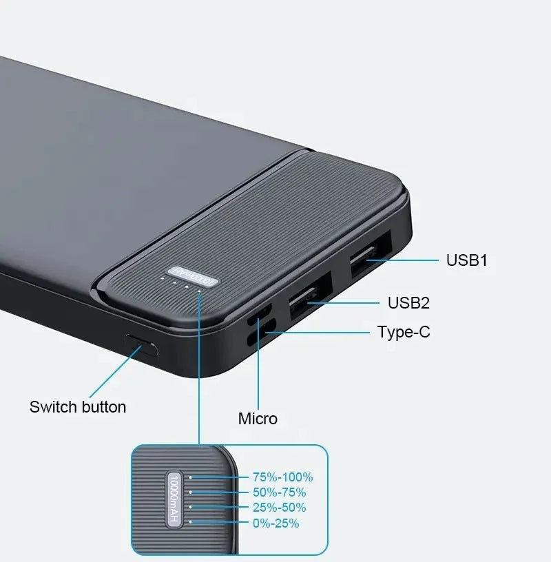 Xiaomi 120W 50000mAh Power Bank Portable Super Fast Charging External Battery Powerbank High Capacity Power Bank For Multi Devic