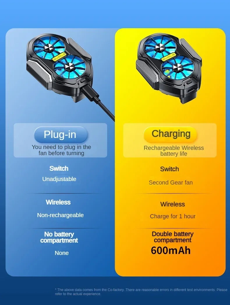 FS01 Dual Fan For Phone Ice Cooling Universal Rechargeable Mobile Phone Cooler, Long Lasting, Stronger Cooling, Air Cooling Fan