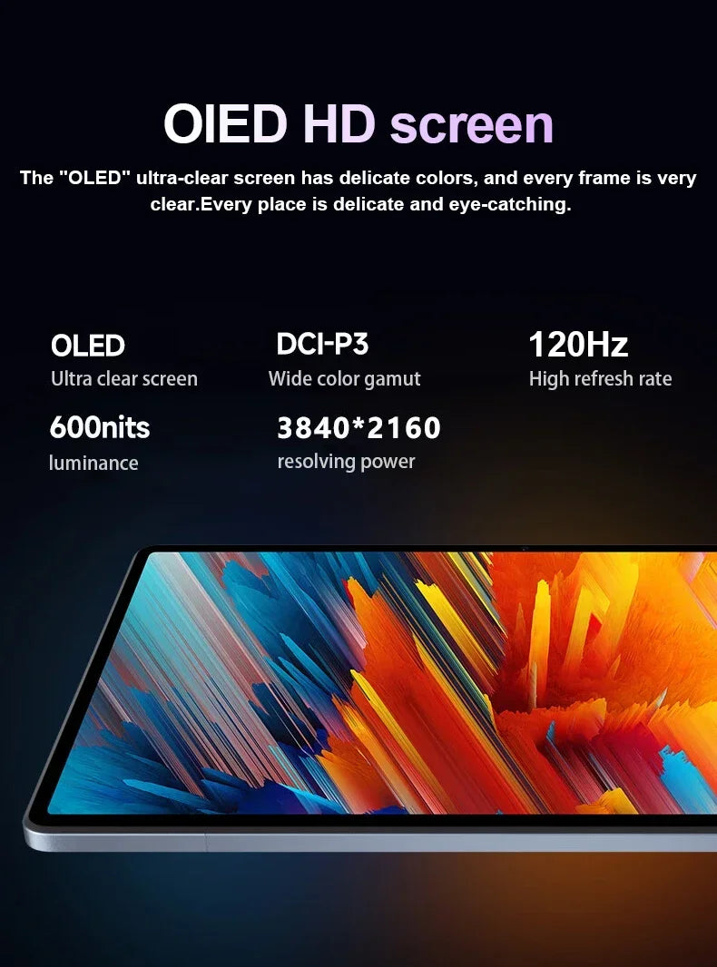 Original Pad 8 Pro Tablet 10.1 inch Android 13 Global Snapdragon 8gen2 16GB+1024GB 10000mah 5G Dual SIM WIFI HD Full Screen