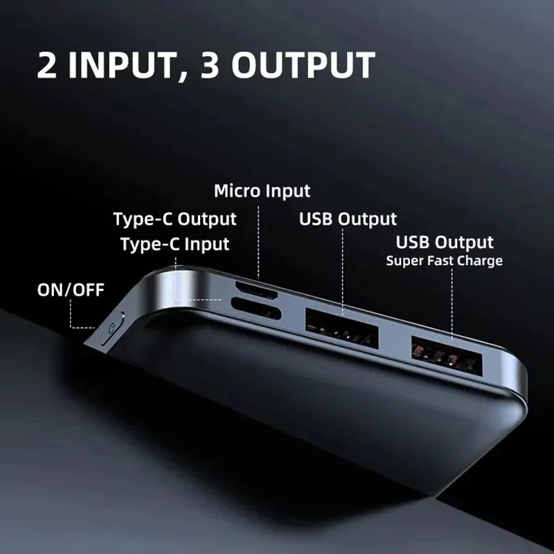 Xiaomi 120W 50000mAh Power Bank Portable Super Fast Charging External Battery Powerbank High Capacity Power Bank For Multi Devic