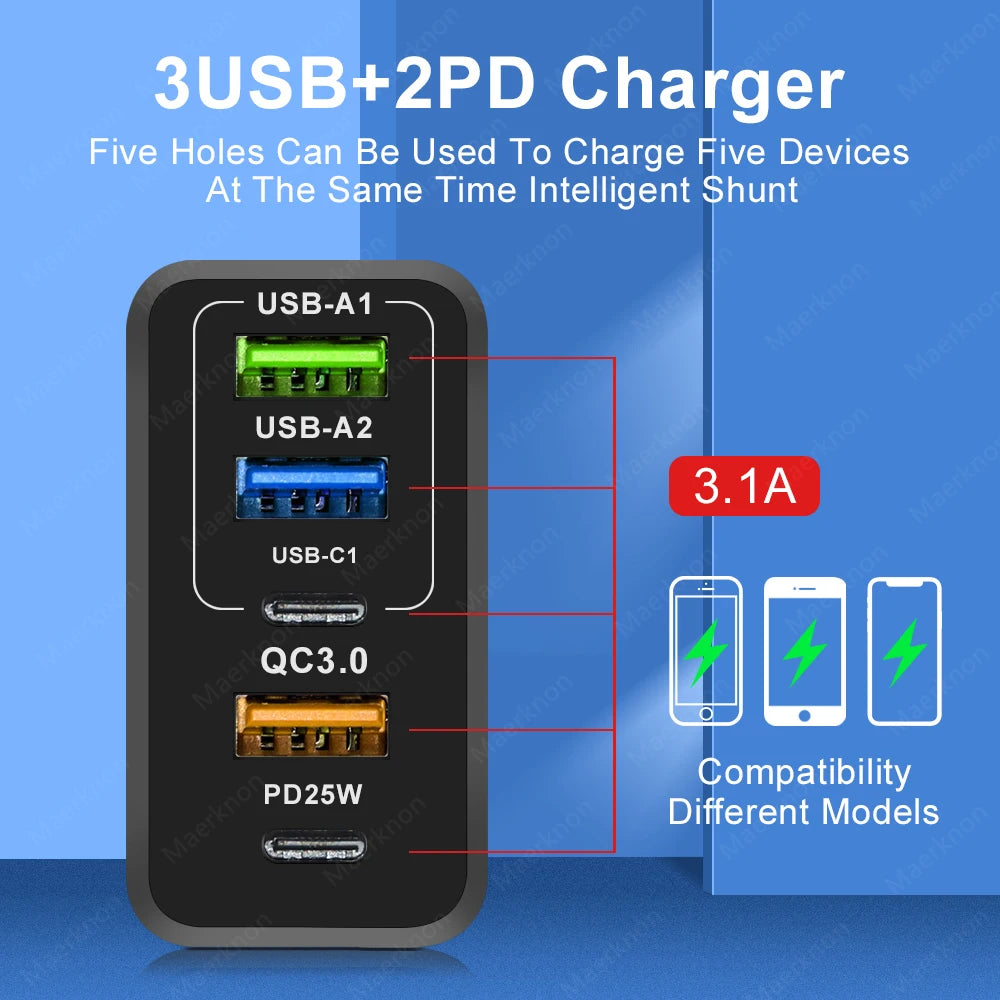 65W GaN USB Fast Charger Multi Ports Type C Quick Charge Wall Charger For iPhone 15 Samsung Xiaomi USB PD Phone Charger Adapter