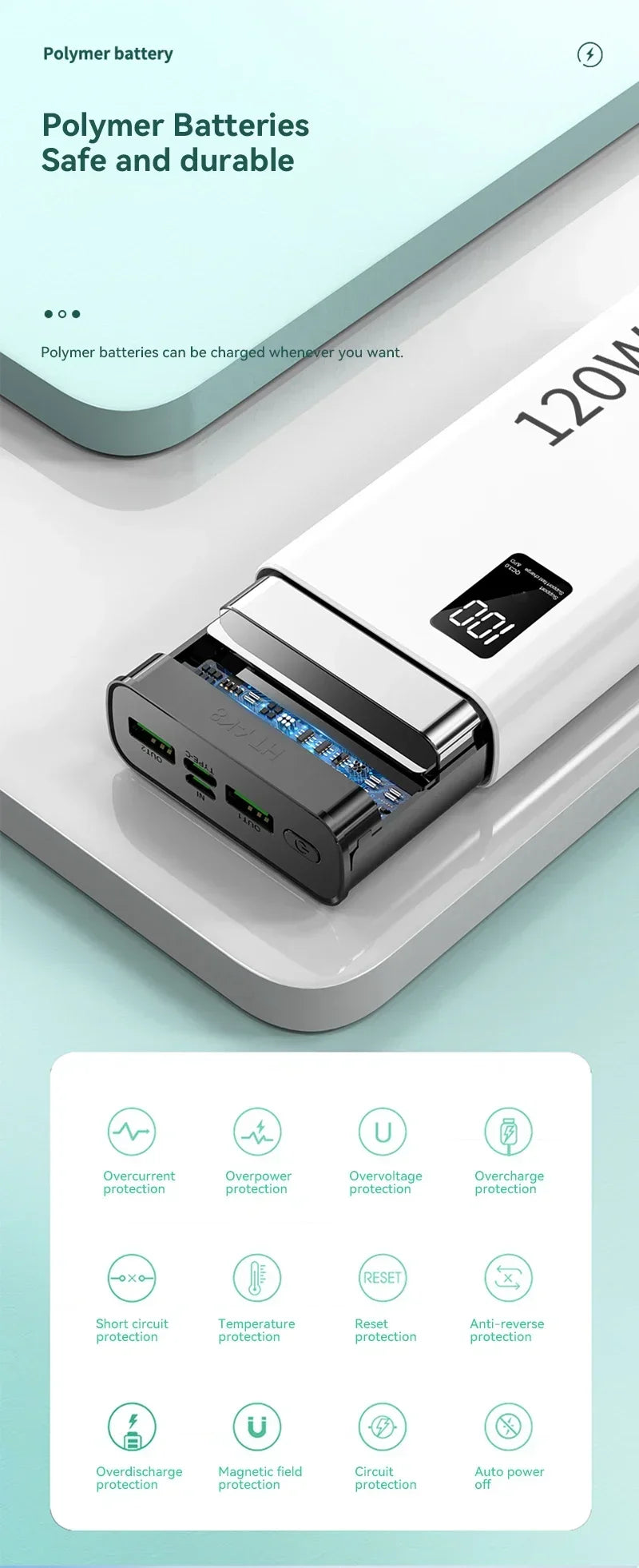 Oneplus 120W 50000mAh Power Bank High Capacity Fast Charging Powerbank Portable Battery Charger For Iphone Samsung Huawei Xiaomi