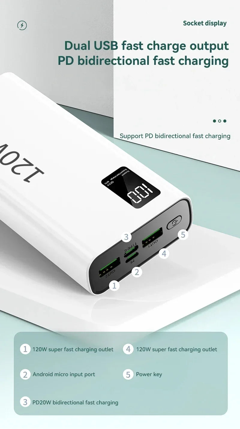 Oneplus 120W 50000mAh Power Bank High Capacity Fast Charging Powerbank Portable Battery Charger For Iphone Samsung Huawei Xiaomi