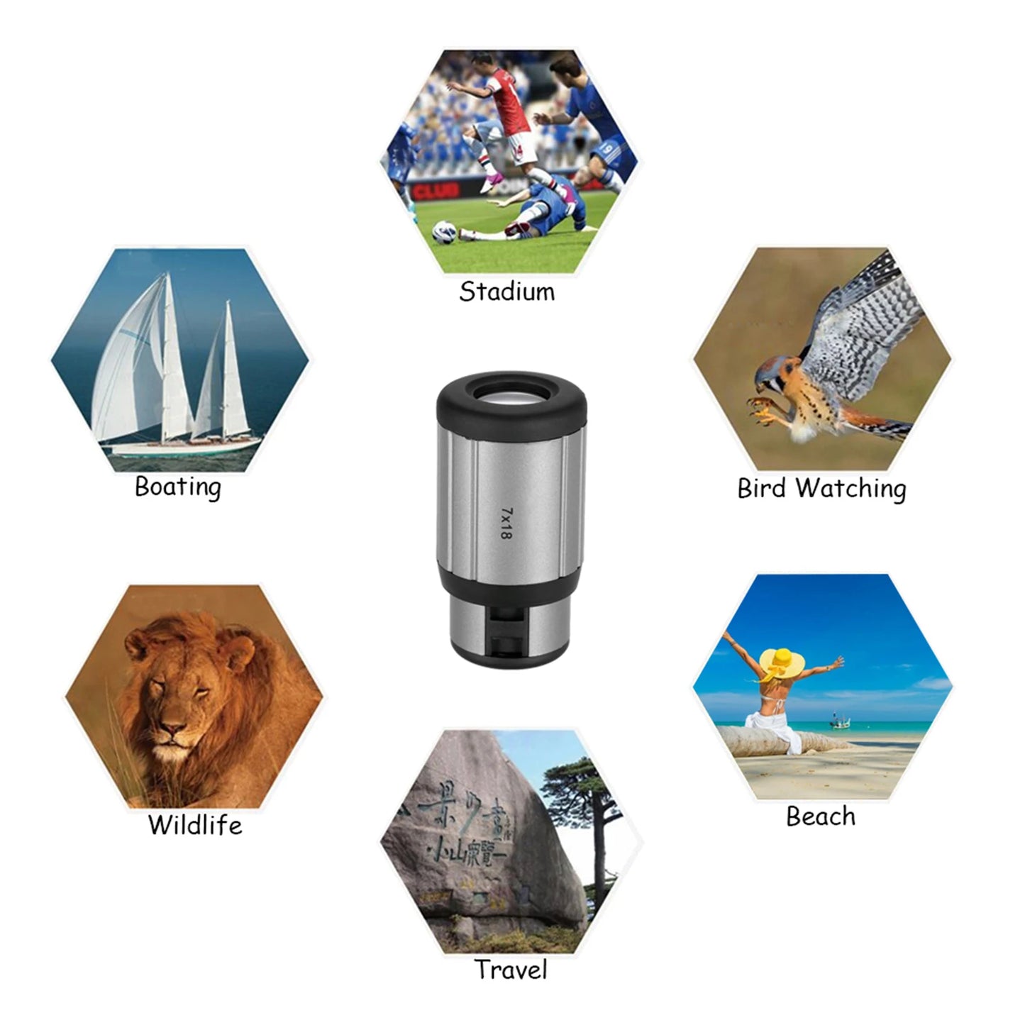 Mini Monocular Monocular Mini Monocular Visionking 7x18 Monocular Mini Compact Monocular Telescope Scope