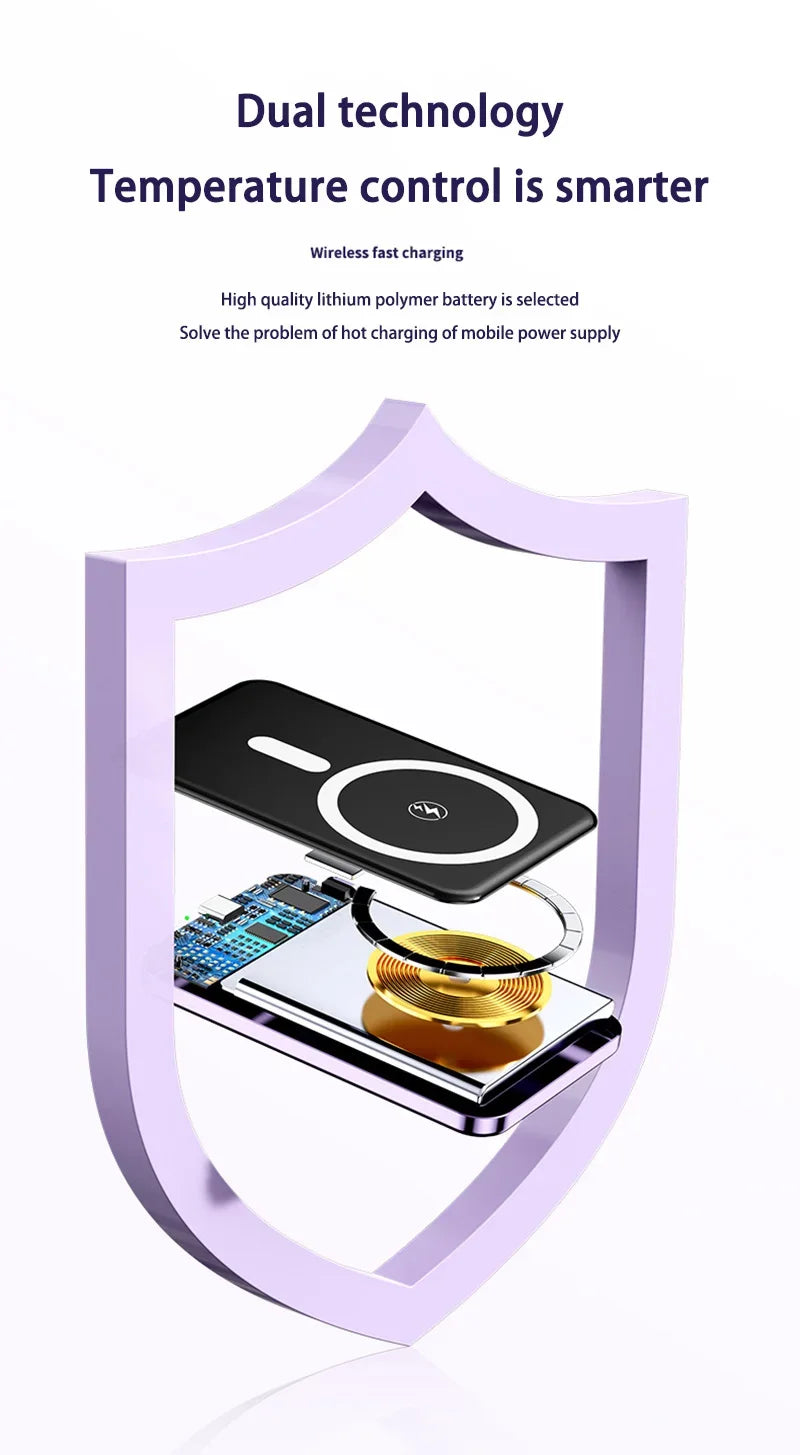 OnePlus 50000mAh Magnetic Power Bank Magnet Wireless Ultra Slim Fast Charge Auxiliary Battery Charging For IPhone Samsung Xiaomi