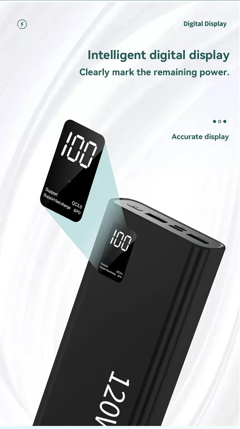 Oneplus 120W 50000mAh Power Bank High Capacity Fast Charging Powerbank Portable Battery Charger For Iphone Samsung Huawei Xiaomi