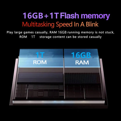2025 Original  Tablet Android14 Snapdragon888 11Inch HD 16GB+1TB 12000mAh 5G Dual SIM Bluetooth WiFi GPS Tables