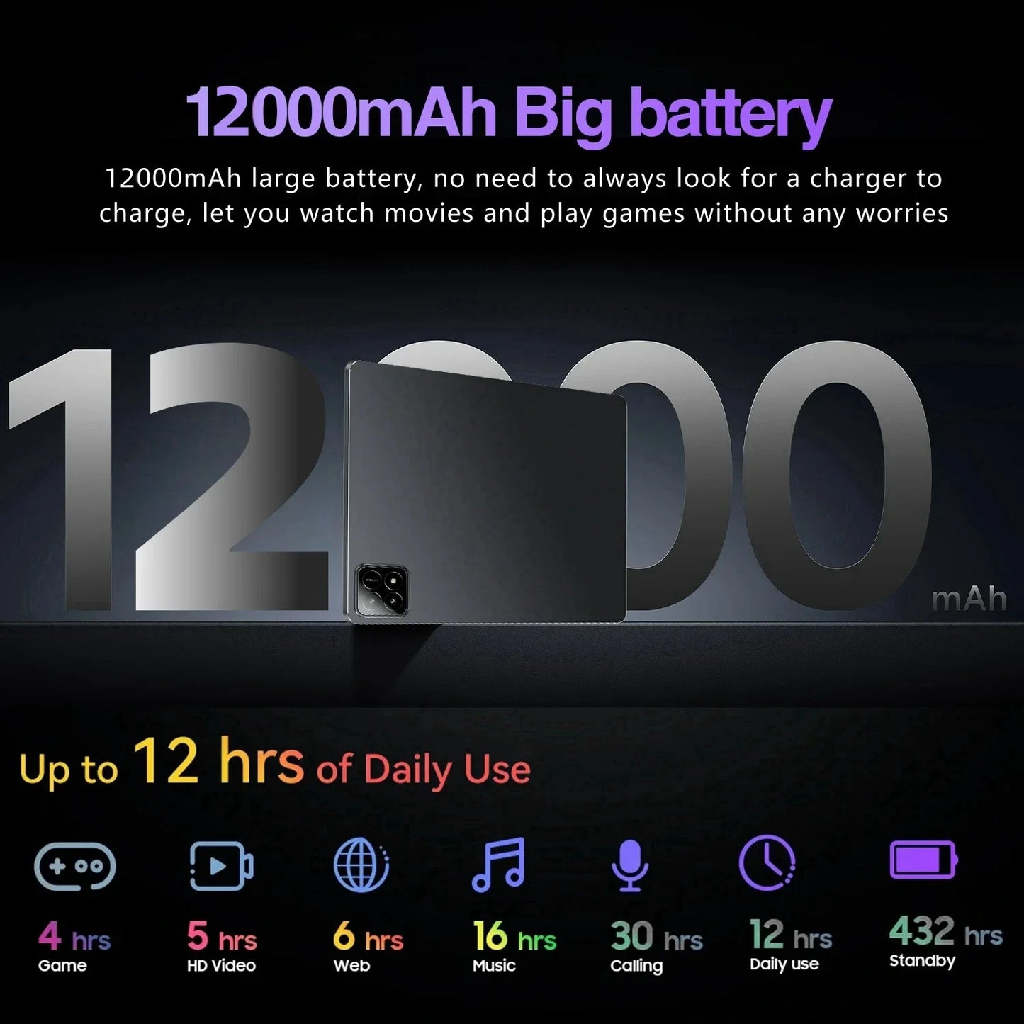 2025 Original  Tablet Android14 Snapdragon888 11Inch HD 16GB+1TB 12000mAh 5G Dual SIM Bluetooth WiFi GPS Tables