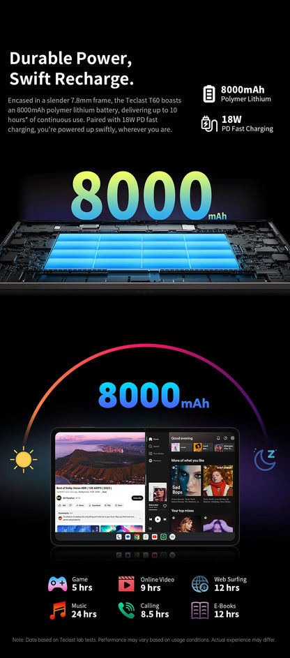 Teclast T60 Android 14 Tablet 12" 2K 90Hz Display, UNISOC T620, Max 20GB RAM, 256GB ROM, 8000mAh, 18W Fast Charge, 4G LTE, GPS