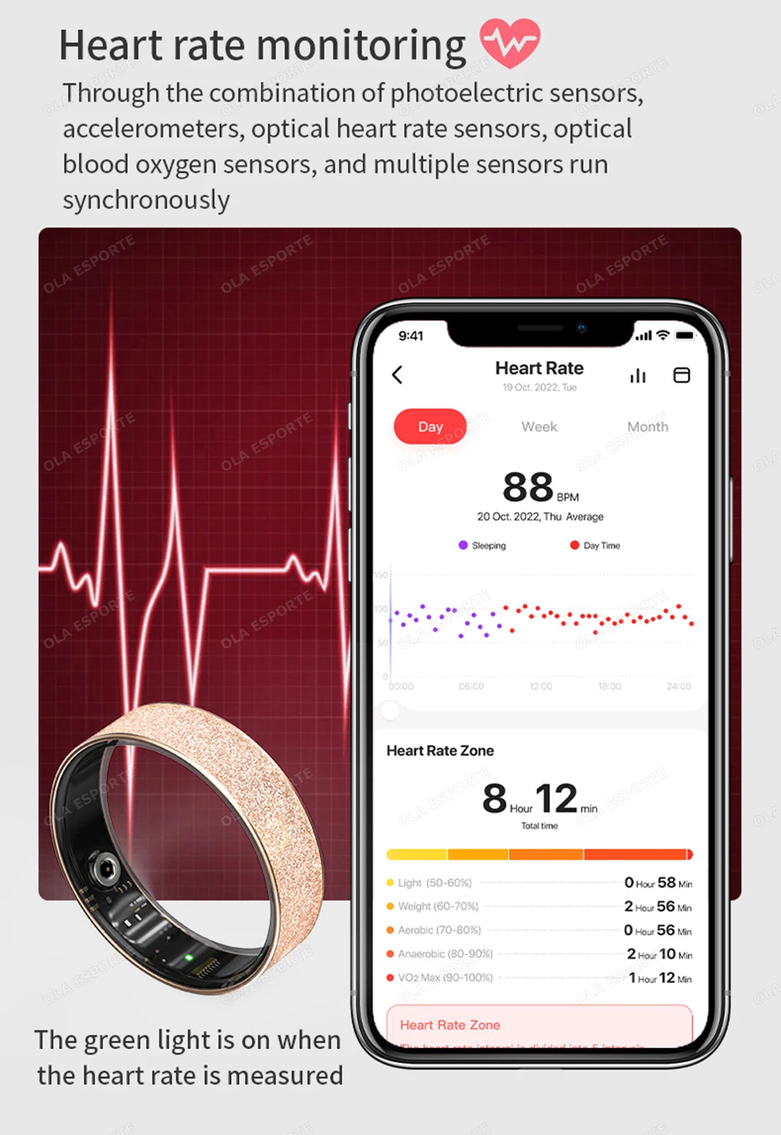 New Smart Ring with Charging Case for men women,Health and Sleep Monitor,iP68 & 5ATM Waterproof,Multi-sport Mode,For Android ios