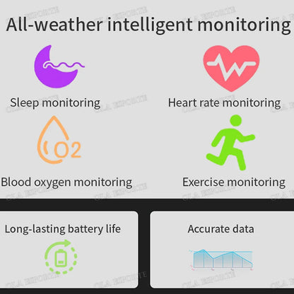 2025 New For Xiaomi Men Smart Ring Women, Heart Rate and Blood Oxygen Monitor Smartring IP68 & 5ATM Waterproof, Multi-sport Mode