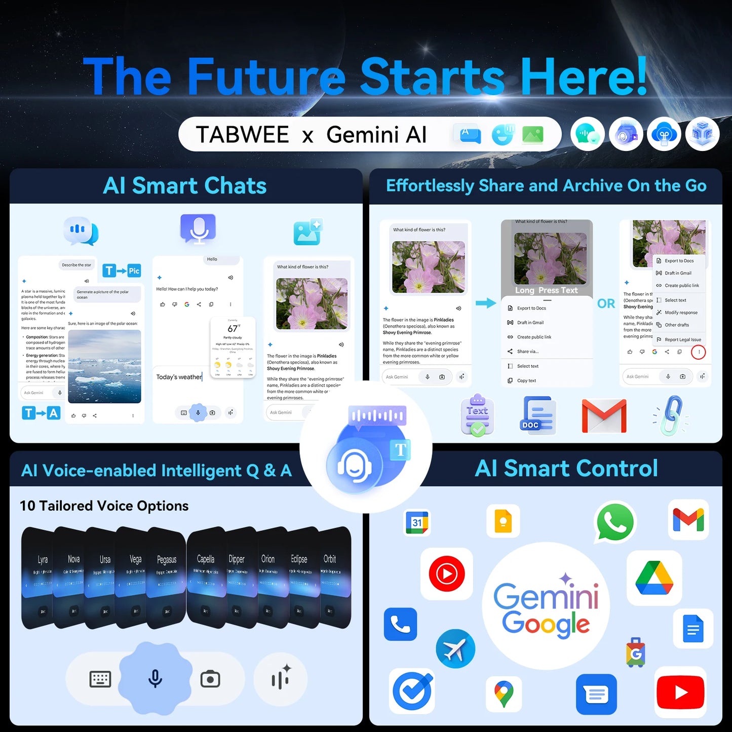 TABWEE T90 Android 15 11'' Tablet PC with Keyboard, Gemini AI, 8+16GB RAM 128GB ROM, T615 Octa Core, 8000mAh Battery Widevine L1