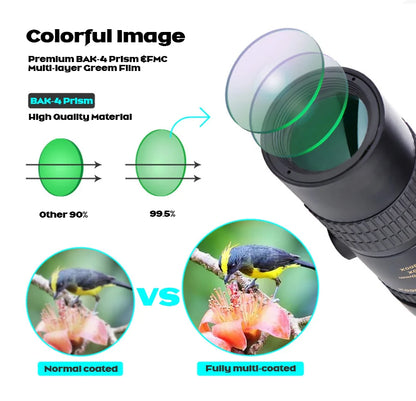 10-300X Zoom Metal HD Bak4 Powerful Binoculars Long Range Quality Portable Professional Telescope Monocular for Hunting