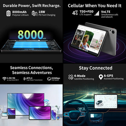 Teclast T60 Android 14 Tablet 12" 2K 90Hz Display, UNISOC T620, Max 20GB RAM, 256GB ROM, 8000mAh, 18W Fast Charge, 4G LTE, GPS