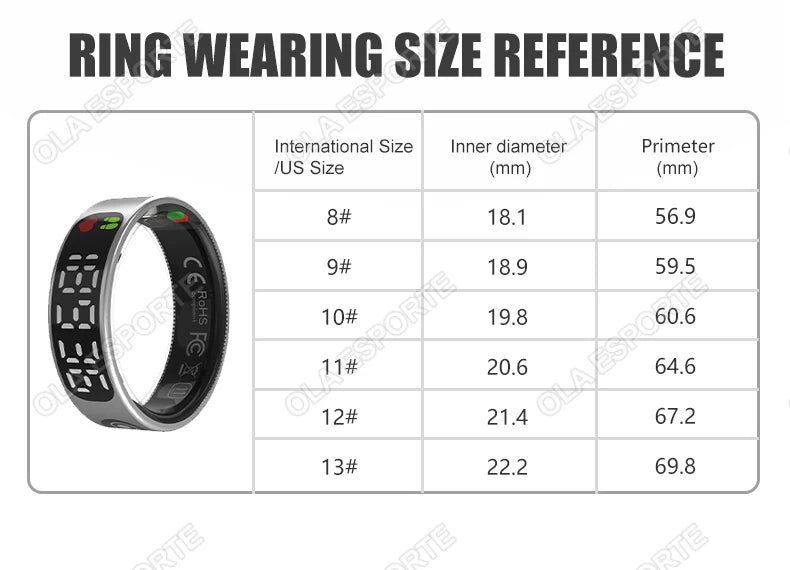 Smart Ring For Xiaomi Samsung Ring with Display Screen Gesture Swipe Tiktok Video Health Monitor IP68 &5ATM Waterproof Smartring