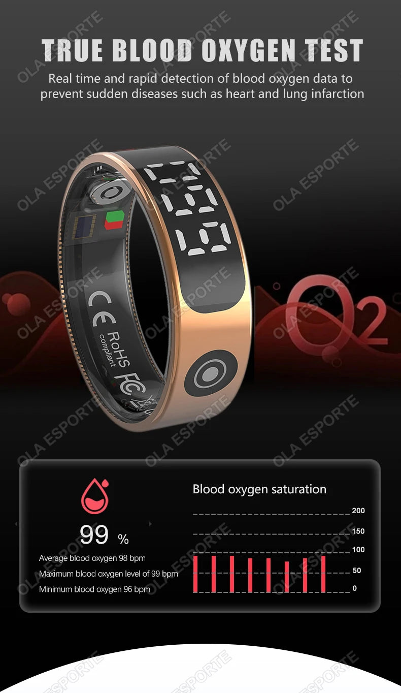 Smart Ring For Xiaomi Samsung Ring with Display Screen Gesture Swipe Tiktok Video Health Monitor IP68 &5ATM Waterproof Smartring