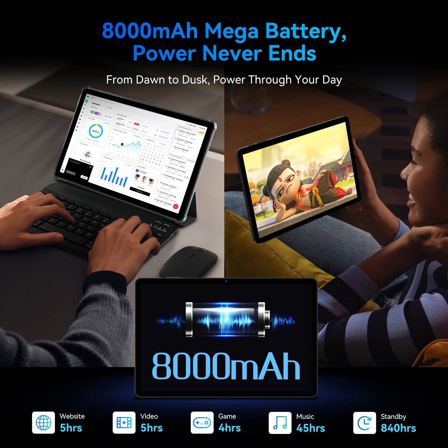 TABWEE T90 Android 15 11'' Tablet PC with Keyboard, Gemini AI, 8+16GB RAM 128GB ROM, T615 Octa Core, 8000mAh Battery Widevine L1