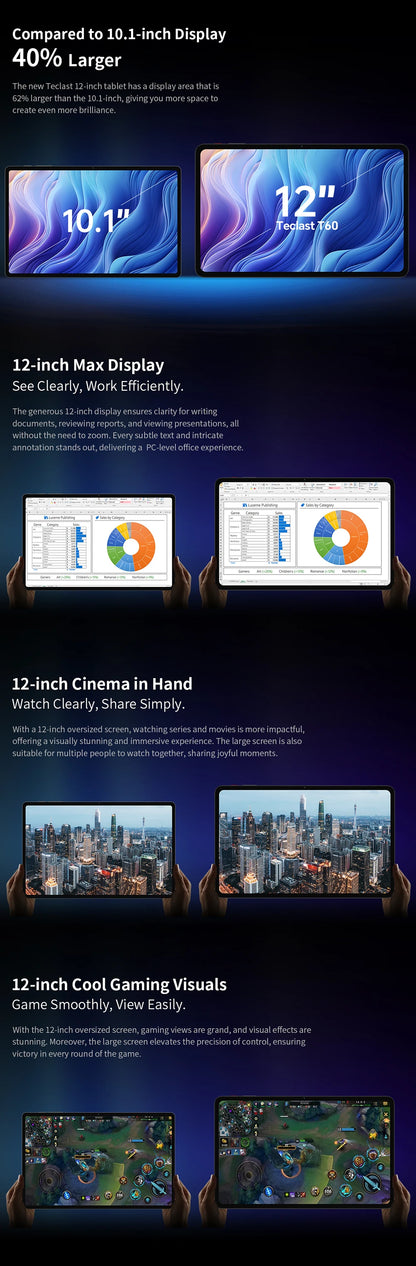 Teclast T60 Android 14 Tablet 12" 2K 90Hz Display, UNISOC T620, Max 20GB RAM, 256GB ROM, 8000mAh, 18W Fast Charge, 4G LTE, GPS