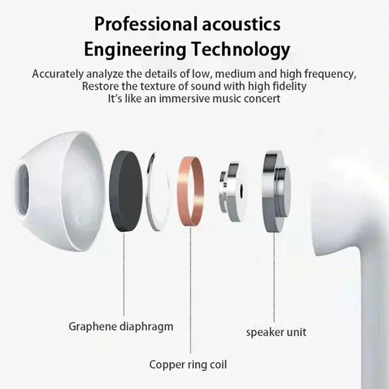 NEU Pro 6 TWS Kabellose Kopfhörer mit Mikrofon Fone Bluetooth-Ohrhörer Sport Lauf-Headset für Apple iPhone Xiaomi Pro6 Ohrhörer