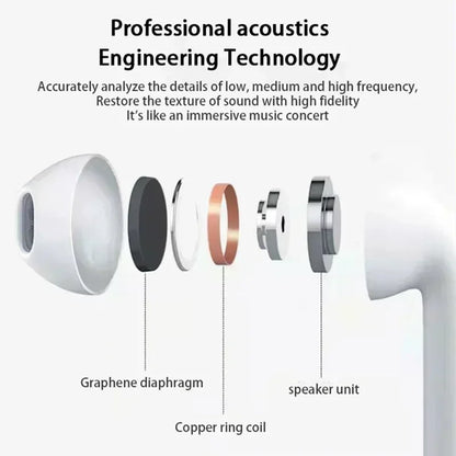 NEU Pro 6 TWS Kabellose Kopfhörer mit Mikrofon Fone Bluetooth-Ohrhörer Sport Lauf-Headset für Apple iPhone Xiaomi Pro6 Ohrhörer