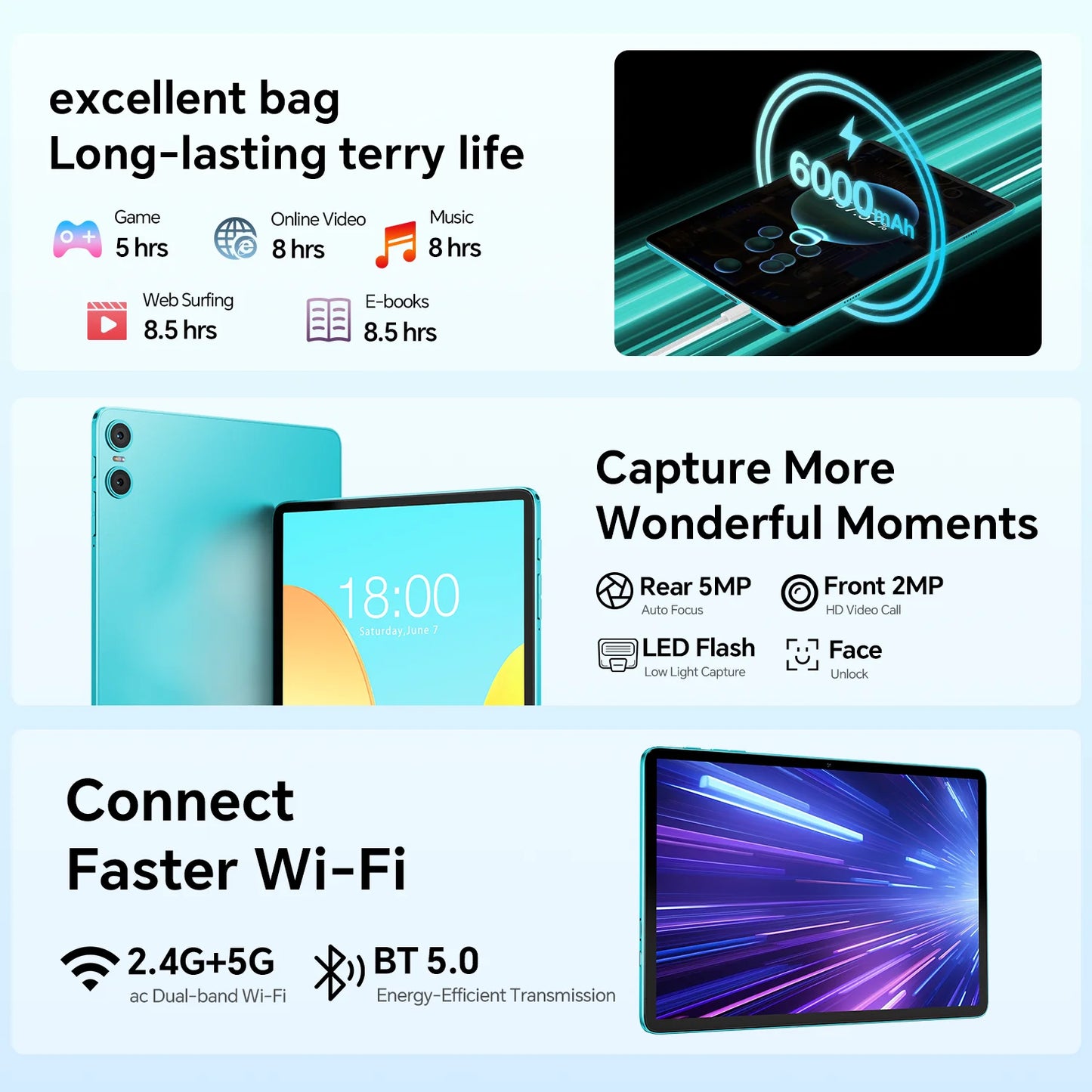 Teclast P30 Android 14 Tablet, 10.1 Inches, Maximum 12 Gb Ram, 128Gb Rom, 1280X800 Ips, Unisoc T606, 8 Cores, 6000 Mah