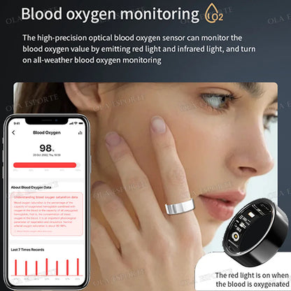 2025 New For Xiaomi Men Smart Ring Women, Heart Rate and Blood Oxygen Monitor Smartring IP68 & 5ATM Waterproof, Multi-sport Mode