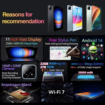 2025 Global Version PAD 7S Pro Snapdragon 8GEN2 Android 14 Tablet 11Inch HD 22GB+2TB 20000 mAh 5G Dual SIM Wifi Tables PC