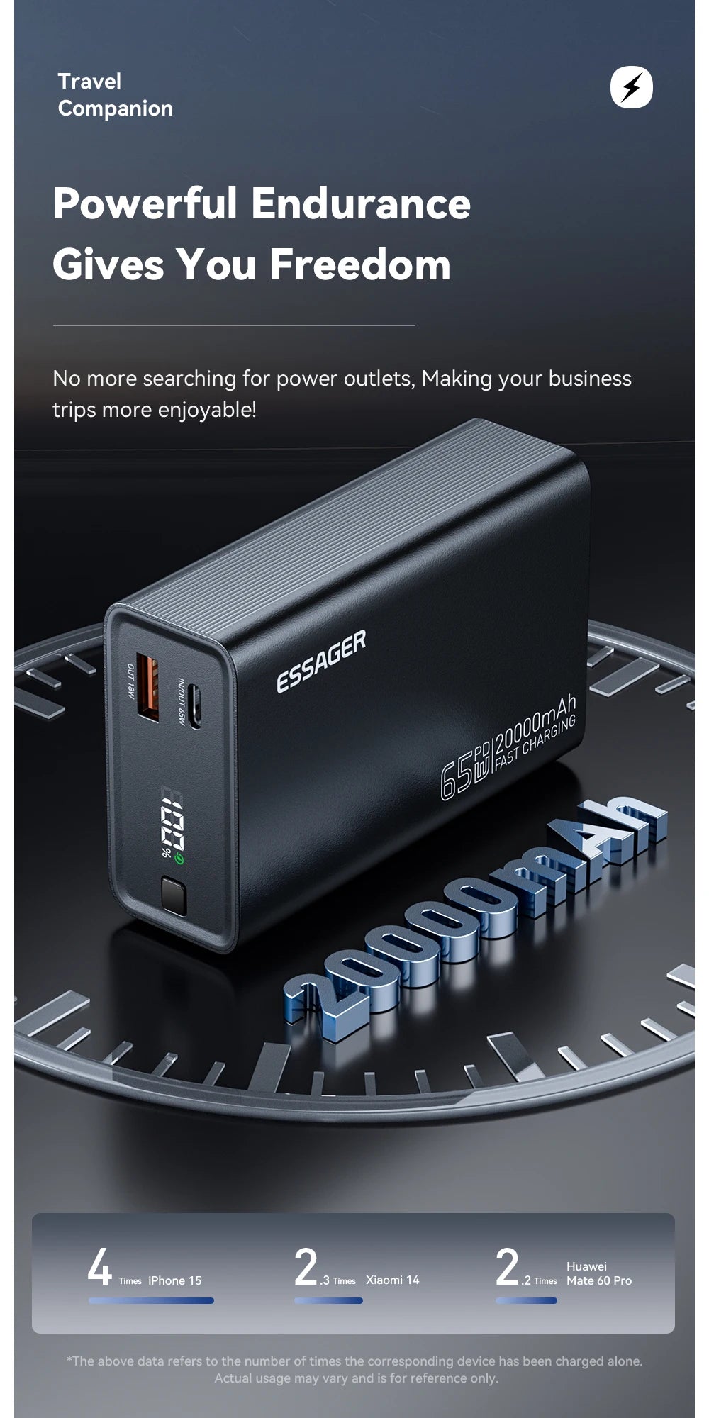 Essager Power Bank 20000mAh Portable PD 65W Fast Charging  Mobile Phone External Battery Powerbank For Phone Laptop Tablet Mac