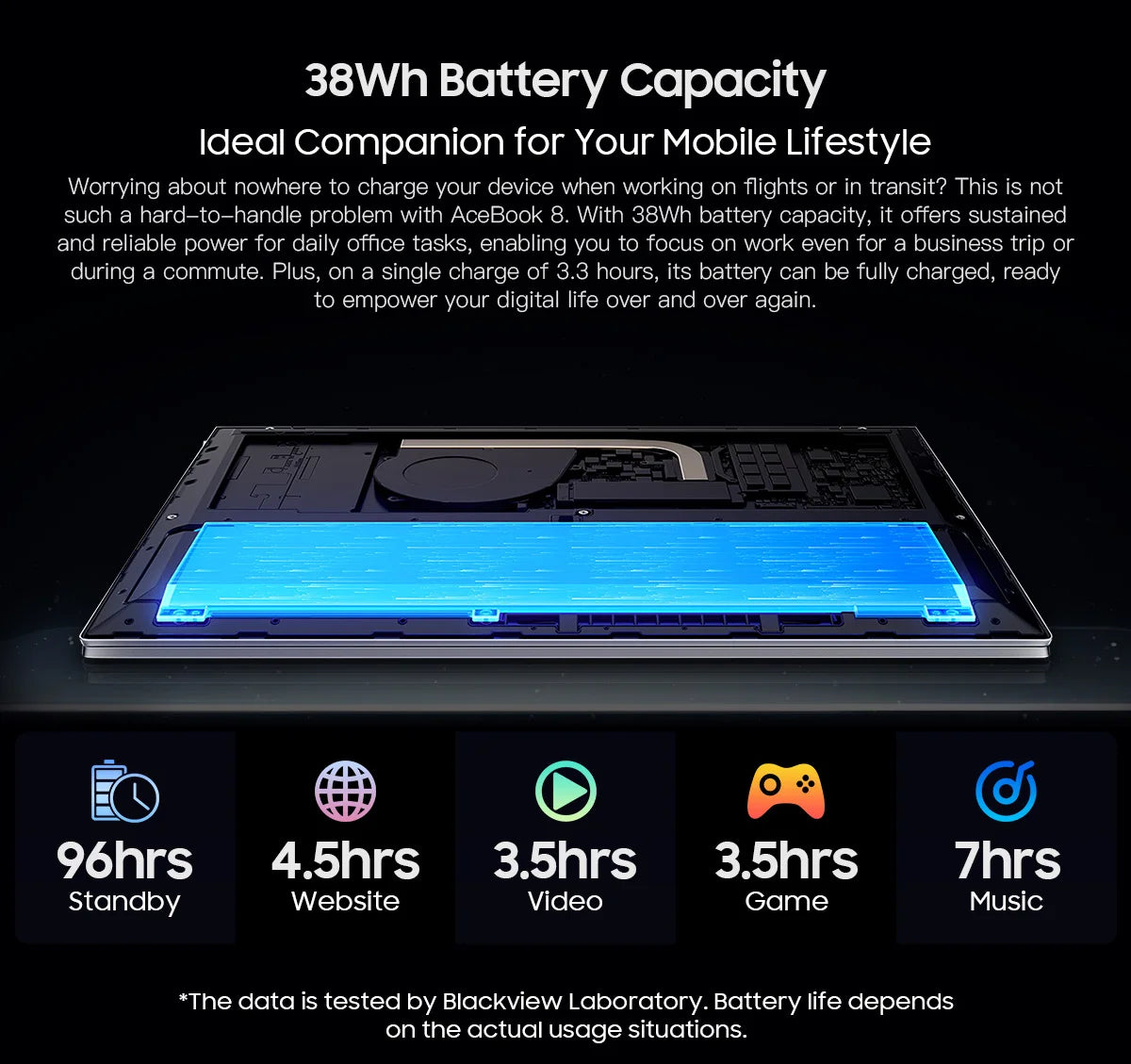 Blackview AceBook 8 Laptop 15.6" 12th Gen Intel Alder Lake N97 16GB RAM 512GB SSD + expansion up to 1TB Windows 11 Home 15.6"