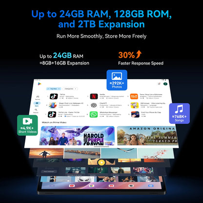 TABWEE T90 Android 15 11'' Tablet PC with Keyboard, Gemini AI, 8+16GB RAM 128GB ROM, T615 Octa Core, 8000mAh Battery Widevine L1