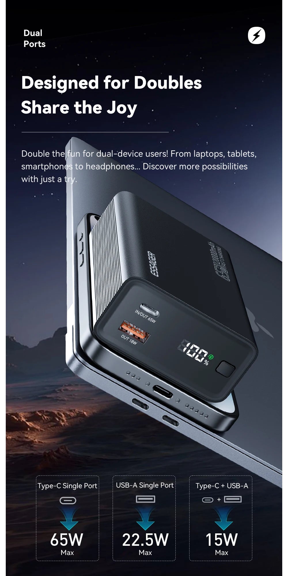 Essager Power Bank 20000mAh Portable PD 65W Fast Charging  Mobile Phone External Battery Powerbank For Phone Laptop Tablet Mac