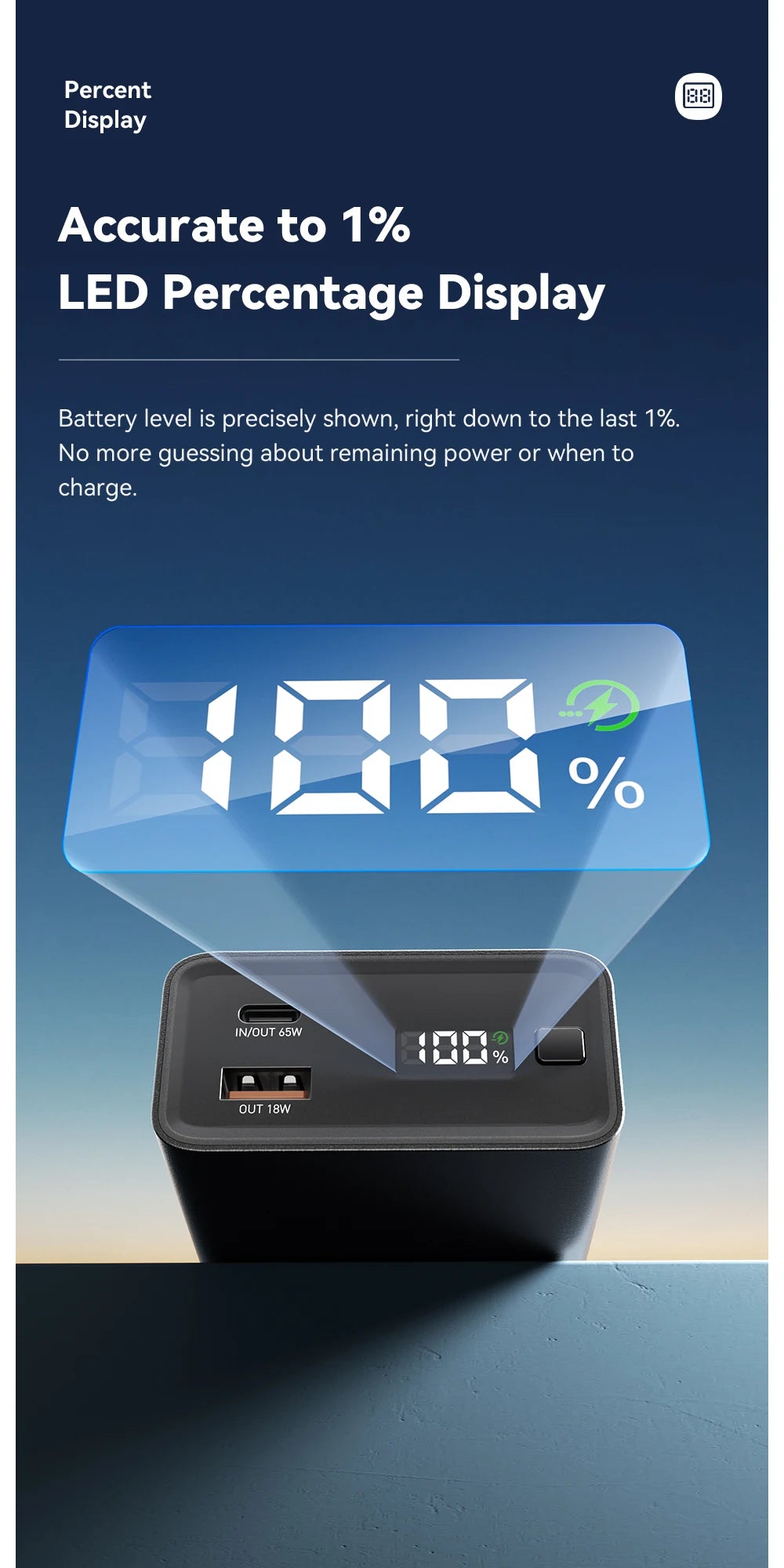 Essager Power Bank 20000mAh Portable PD 65W Fast Charging  Mobile Phone External Battery Powerbank For Phone Laptop Tablet Mac