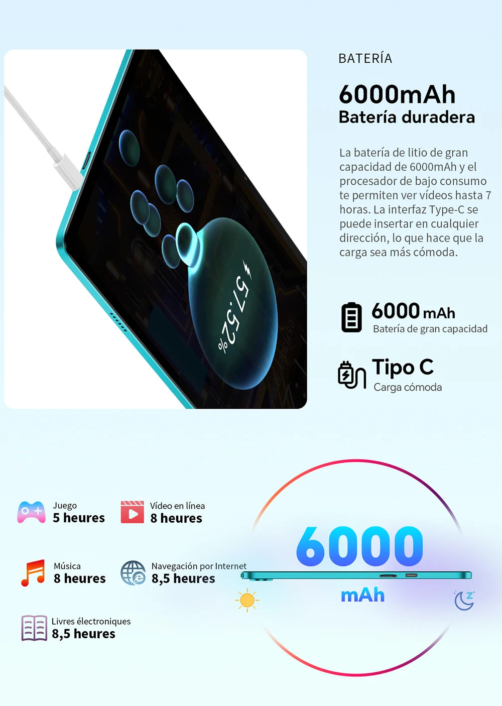 Teclast P30 Android 14 Tablet, 10.1 Inches, Maximum 12 Gb Ram, 128Gb Rom, 1280X800 Ips, Unisoc T606, 8 Cores, 6000 Mah