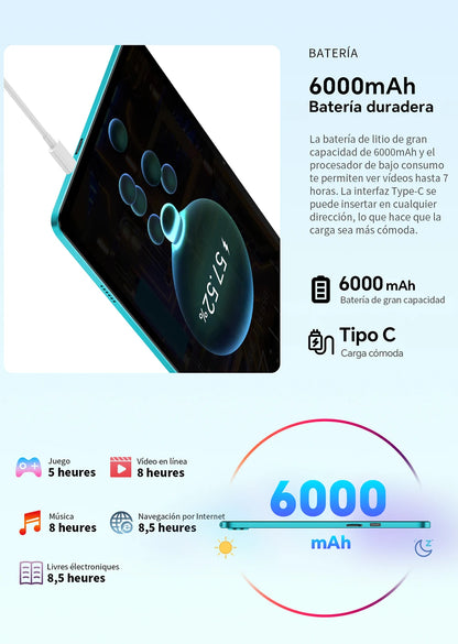 Teclast P30 Android 14 Tablet, 10.1 Inches, Maximum 12 Gb Ram, 128Gb Rom, 1280X800 Ips, Unisoc T606, 8 Cores, 6000 Mah