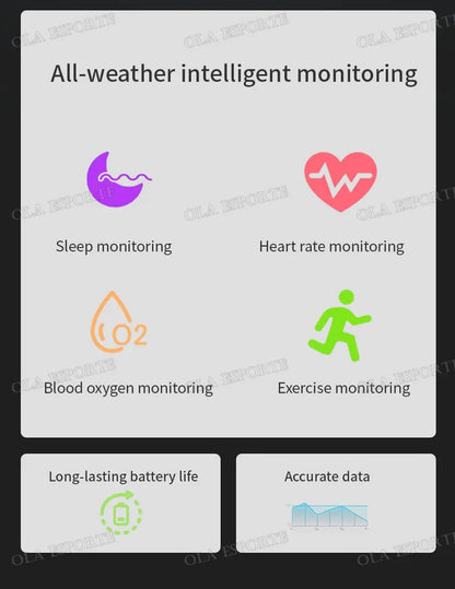 2025 New For Xiaomi Men Smart Ring Women, Heart Rate and Blood Oxygen Monitor Smartring IP68 & 5ATM Waterproof, Multi-sport Mode