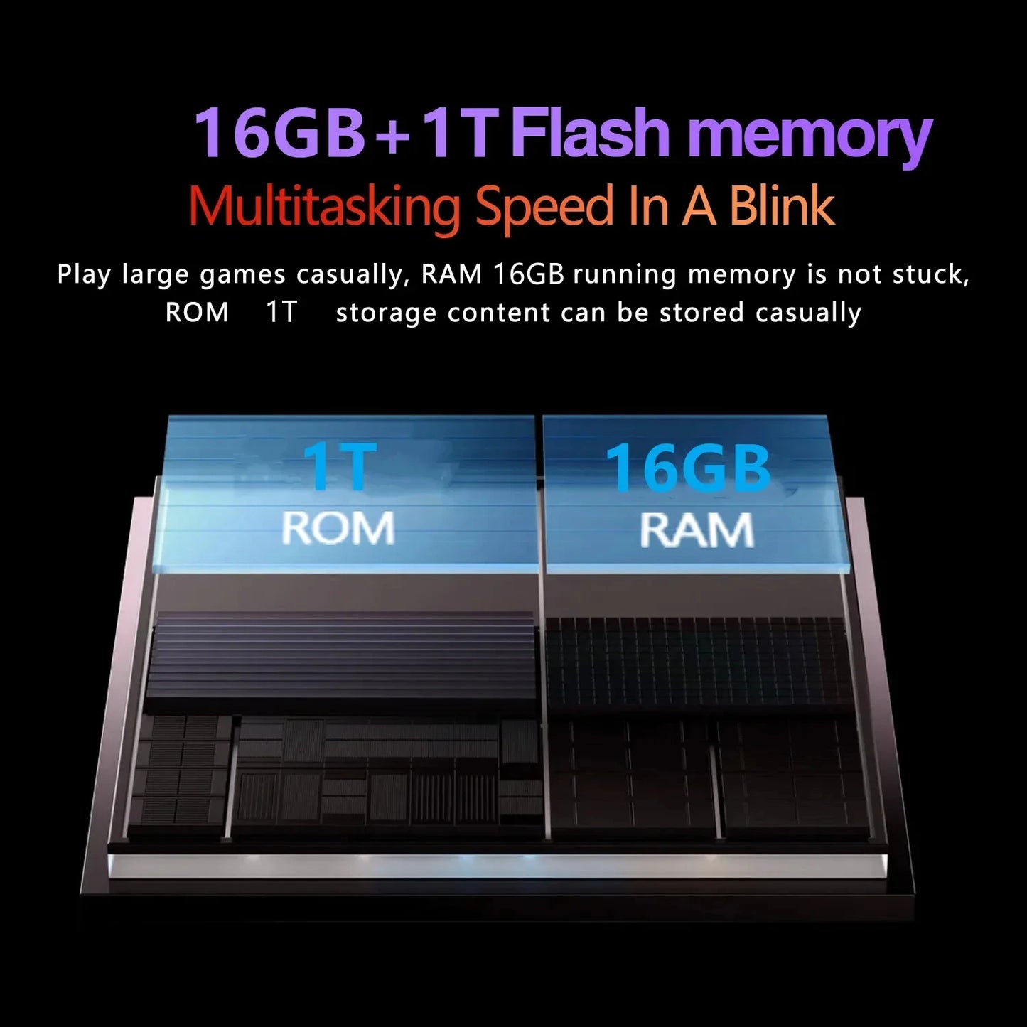 2025 Global Version PAD 7S Pro Snapdragon 8GEN2 Android 14 Tablet 11Inch HD 22GB+2TB 20000 mAh 5G Dual SIM Wifi Tables PC