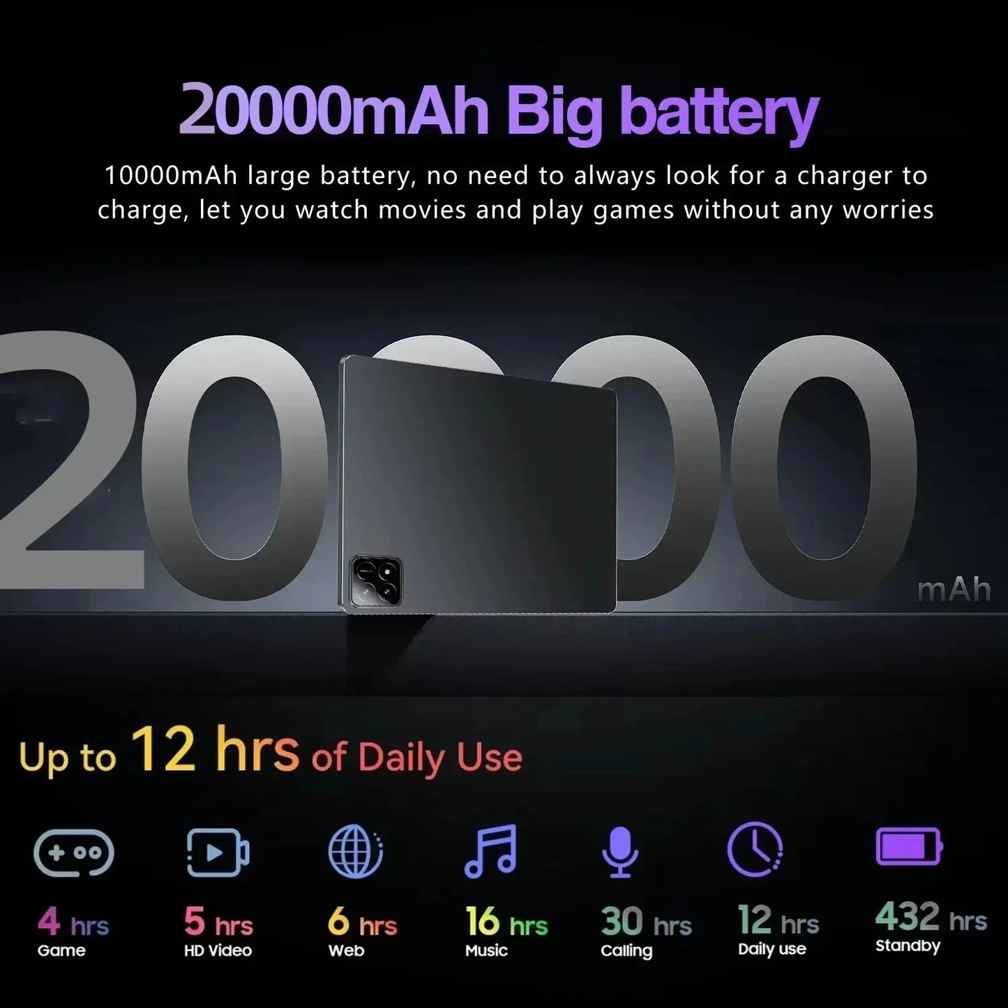 2025 Global Version PAD 7S Pro Snapdragon 8GEN2 Android 14 Tablet 11Inch HD 22GB+2TB 20000 mAh 5G Dual SIM Wifi Tables PC